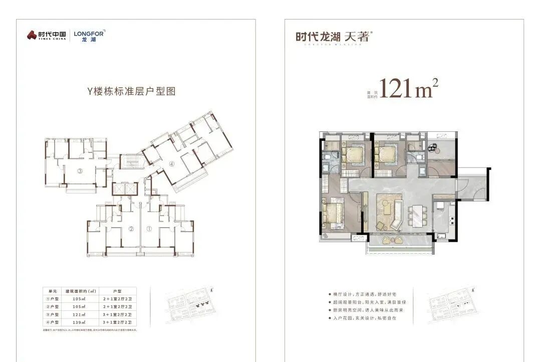 时代龙湖·天著新盘加推，限时98折！*高立减66万元！