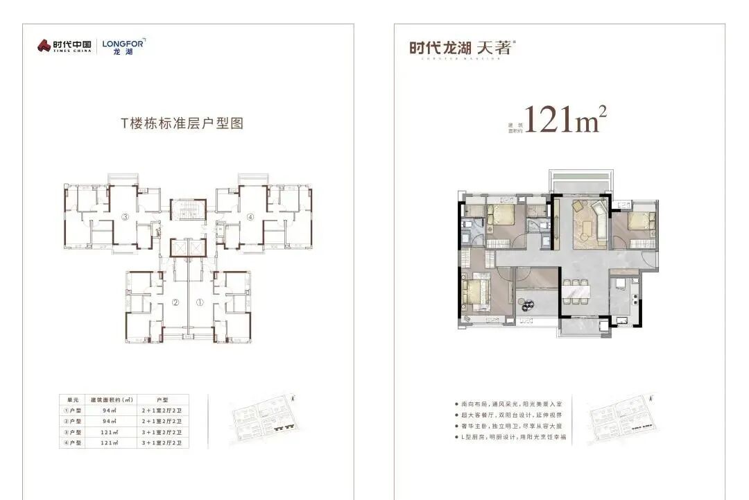 时代龙湖·天著新盘加推，限时98折！*高立减66万元！