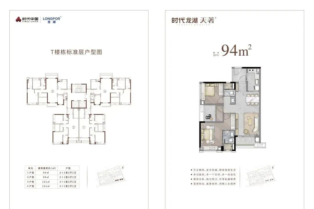 时代龙湖·天著新盘加推，限时98折！*高立减66万元！