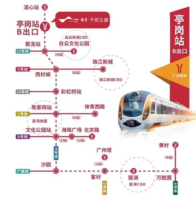 白云越秀天悦云湖新领预售证1张，64套房源入市！