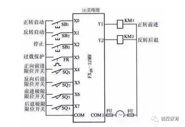 PLC现场实例电气原理图及编程的图12