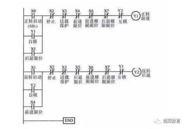 PLC现场实例电气原理图及编程的图13