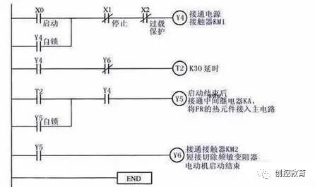 PLC现场实例电气原理图及编程的图10