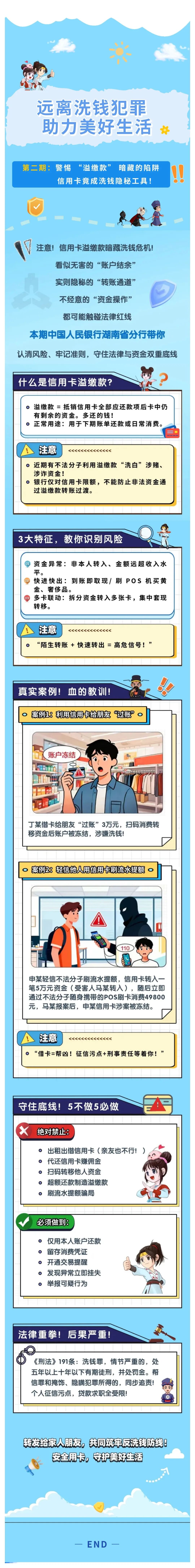 远离洗钱犯罪 助力美好生活 | 第二期：警惕 “溢缴款” 暗藏的陷阱  信用卡竟成洗钱隐..