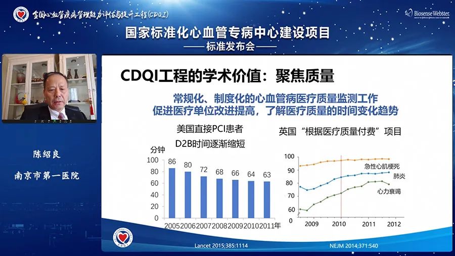 國家標準化心血管專病中心建設標準發布，專病中心建設開啟「能力提升」模式 健康 第7張