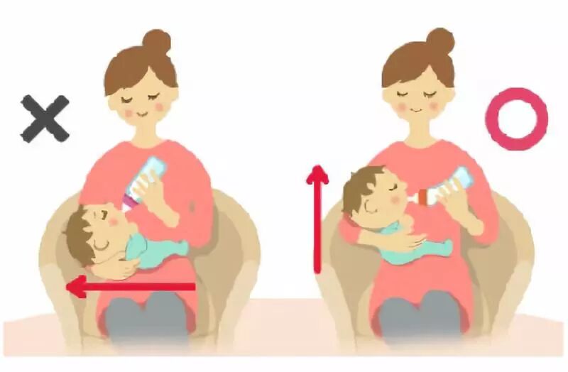 【科普】这样的喂奶姿势，竟让宝宝变成“地包天”！