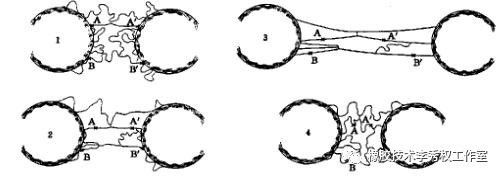 稠油管道节能输送橡胶接头:橡胶用白炭黑 稠油管道节能输送橡胶接头:橡胶用白炭黑