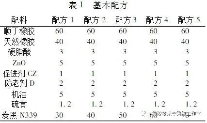 模量计算公式_模量单位_比模量