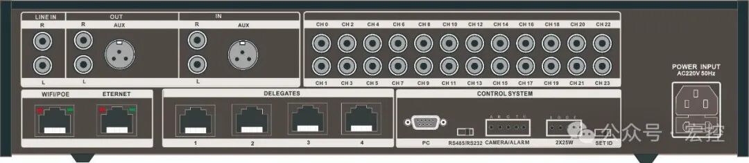 宏控HDT-5000A全数字会议系统核心技术