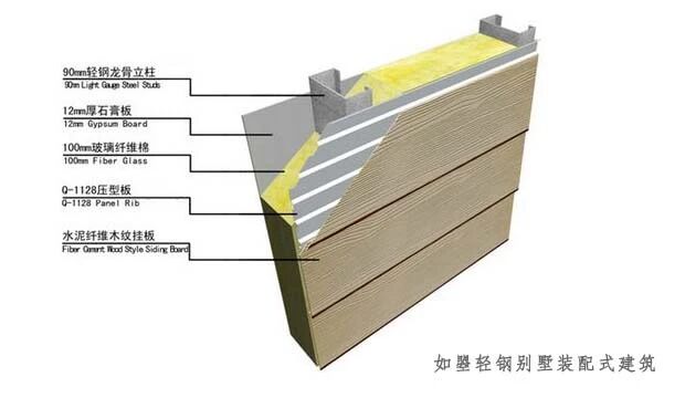 当轻钢房屋加上这几个小妙招，堪称防火强强联手