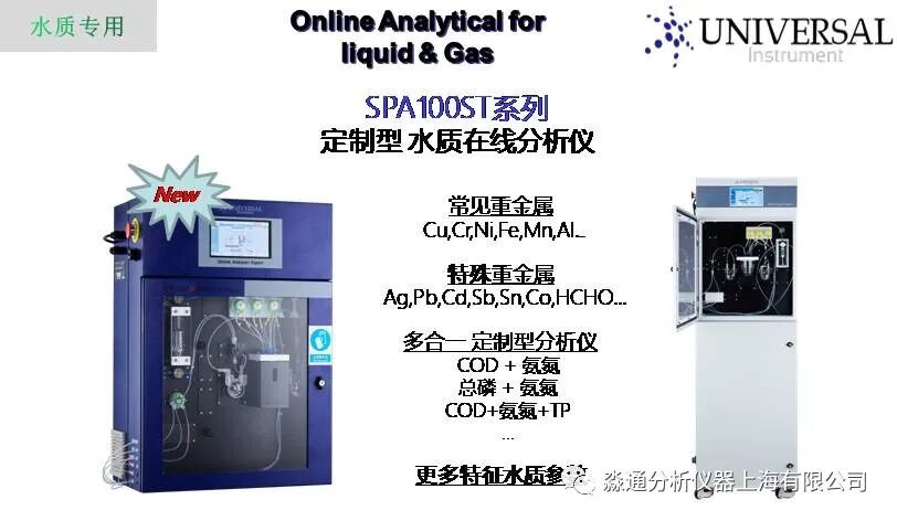 復(fù)雜工況中的水質(zhì)參數(shù)-COD