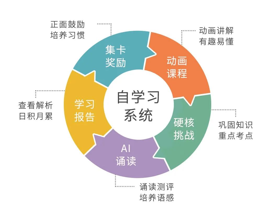 刻舟求剑文言文_客舟求剑的意思是什么_北舟文化和天舟文化