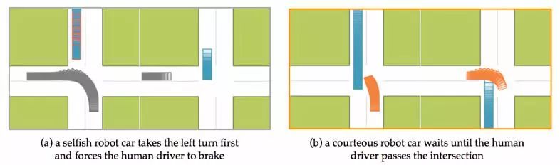 無人車，請「禮貌」駕駛