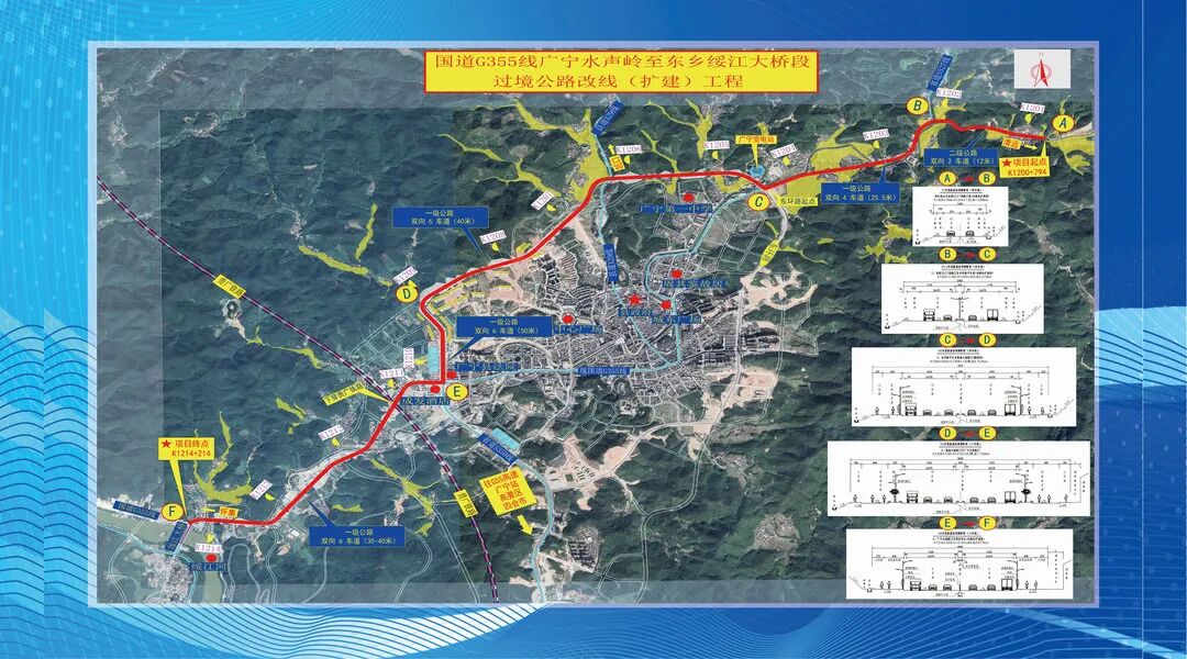 由东北往西南方向布设,沿国道g355线途经罗岗路口,黄盆村,东环路口,改