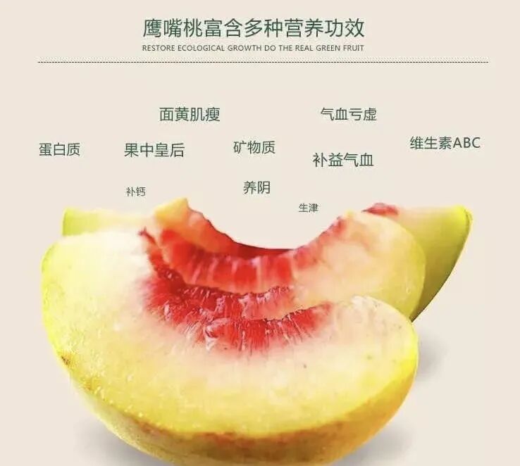 广宁的鹰嘴桃向你发出甜蜜邀请