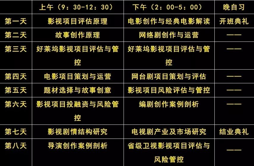 【暴娛合作項目】第七期影視項目評估高檔研修班初步招生 職場 第14張