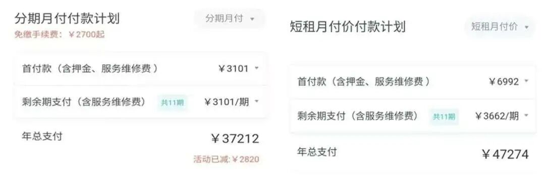 蛋壳分期月付