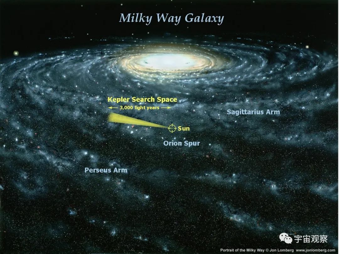 情话 银河 行星 地球_银河系中最大的行星排名_欲火银河往行星上飞