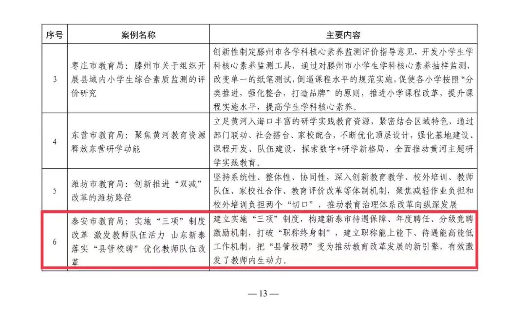 政务新媒体优秀经验及先进做法_政务新媒体经验交流材料_优质政务新媒体典型经验