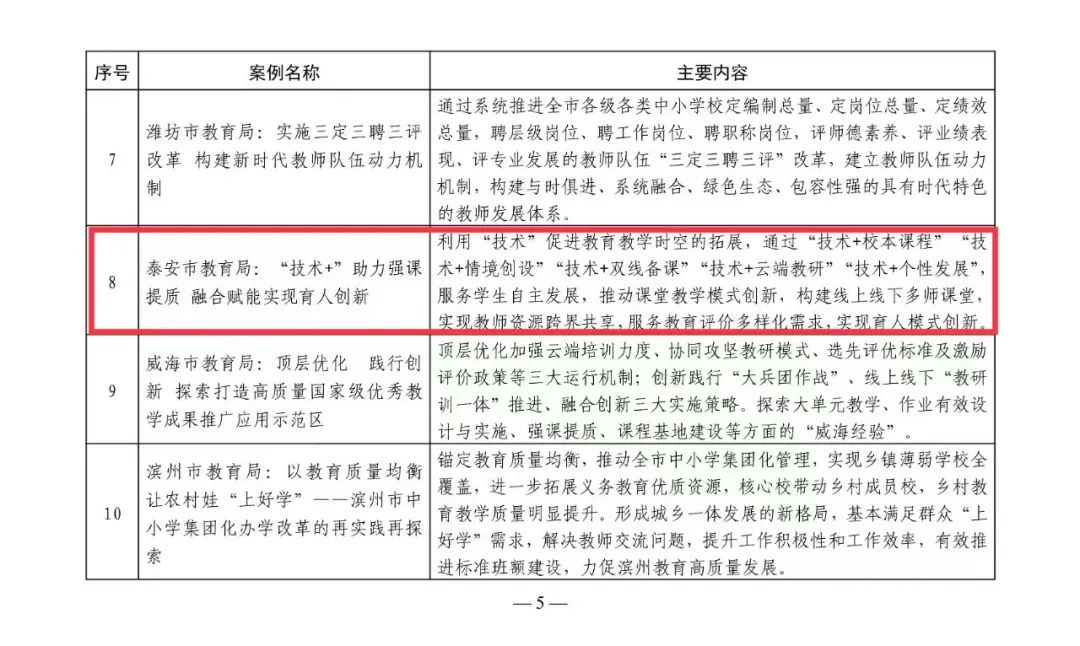 政务新媒体经验交流材料_政务新媒体优秀经验及先进做法_优质政务新媒体典型经验