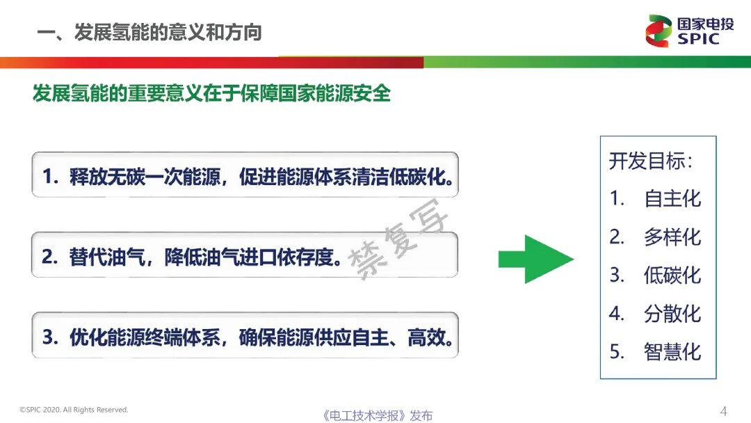 一文讀懂能源行業最熱的賽道：氫能與燃料電池的前景展望的圖4