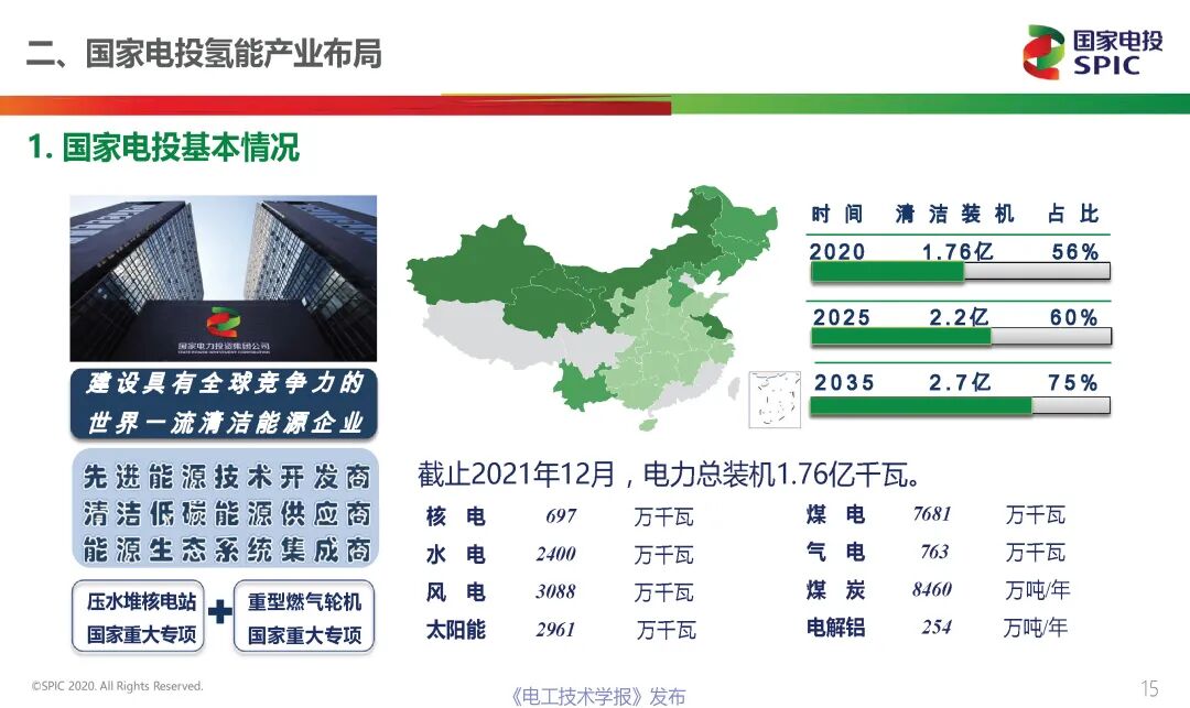 一文讀懂能源行業最熱的賽道：氫能與燃料電池的前景展望的圖15