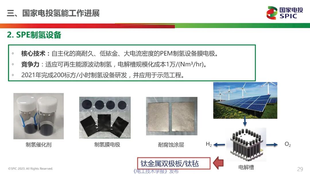 一文讀懂能源行業最熱的賽道：氫能與燃料電池的前景展望的圖29