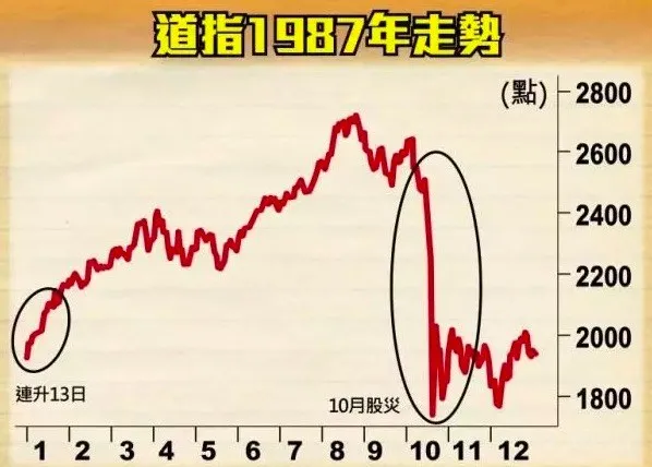 </b> 圖片