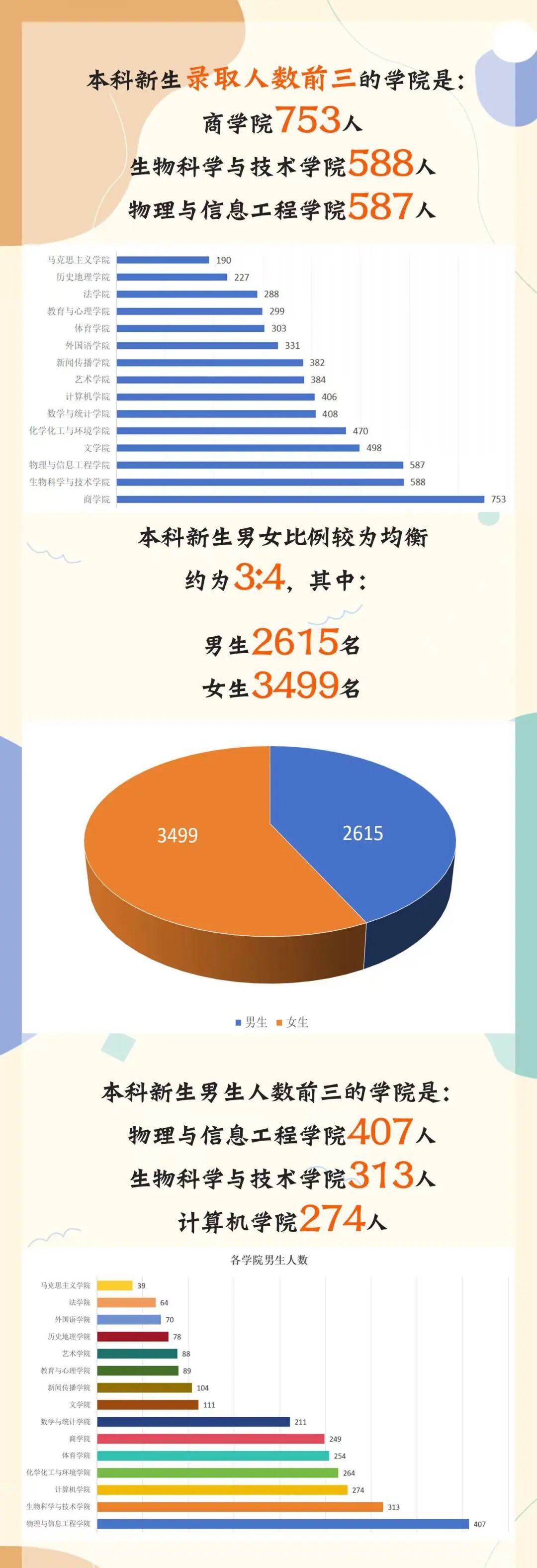 数据6.jpg