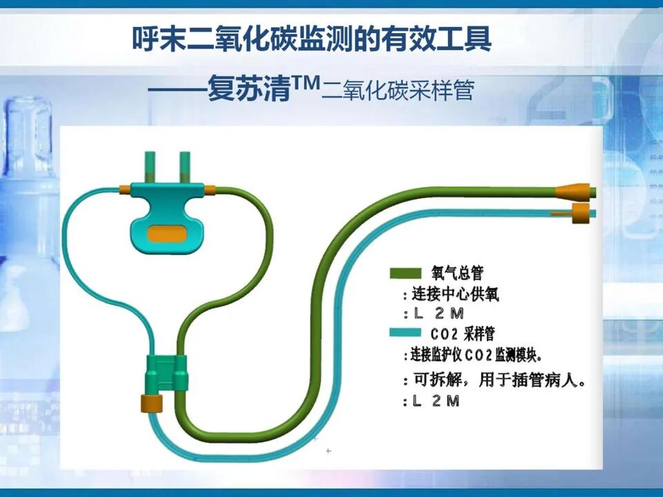 吸氧怎么呼气复苏清呼末二氧化碳吸氧管_https://www.jmylbn.com_新闻资讯_第1张