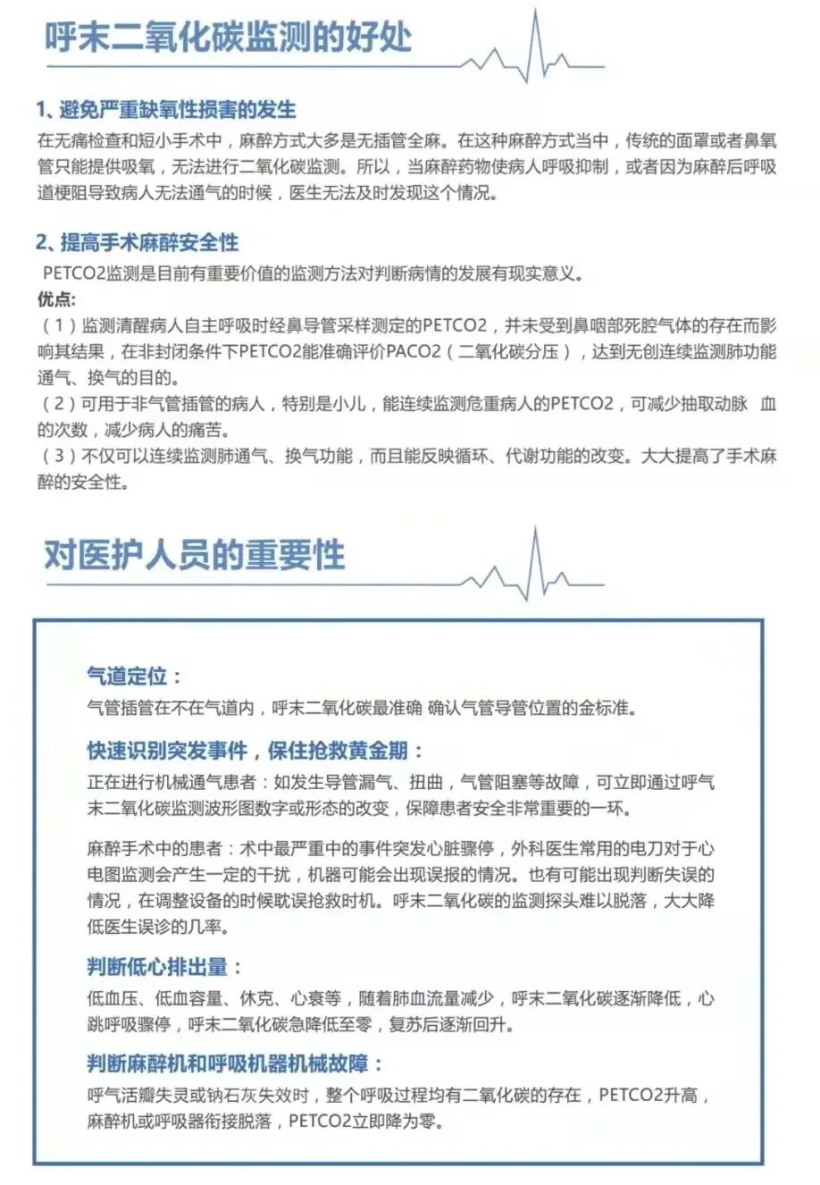 吸氧怎么呼气复苏清呼末二氧化碳吸氧管_https://www.jmylbn.com_新闻资讯_第4张