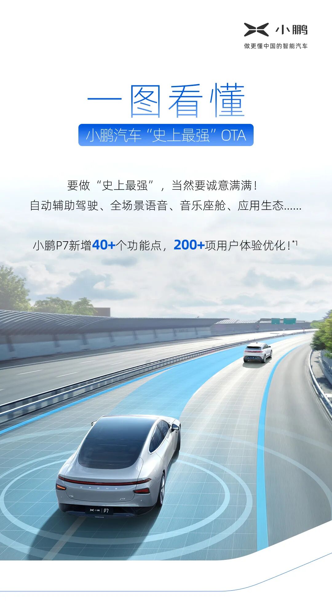 Xmart OS版本号为2.5.0 小鹏已于昨晚开启史上最强OTA升级