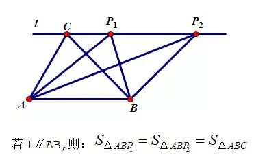 直角三角形面積公式文字?jǐn)⑹鯻直角三角形的面積公式_求直角三角形面積公式視頻