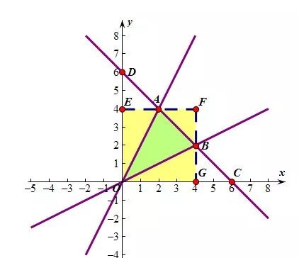 直角三角形面积公式文字叙述_求直角三角形面积公式视频_直角三角形的面积公式