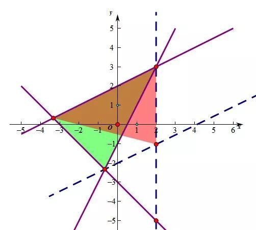 求直角三角形面積公式視頻_直角三角形面積公式文字?jǐn)⑹鯻直角三角形的面積公式