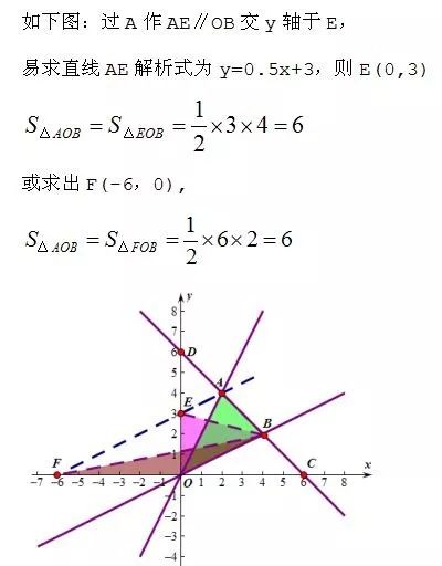 直角三角形面积公式文字叙述_直角三角形的面积公式_求直角三角形面积公式视频