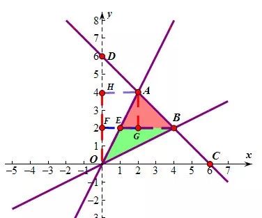 直角三角形的面积公式_直角三角形面积公式文字叙述_求直角三角形面积公式视频