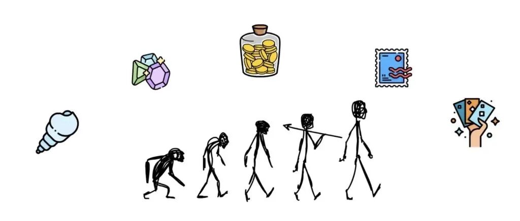 情绪？稀缺性？应用？一文剖析NFT的价值从何而来