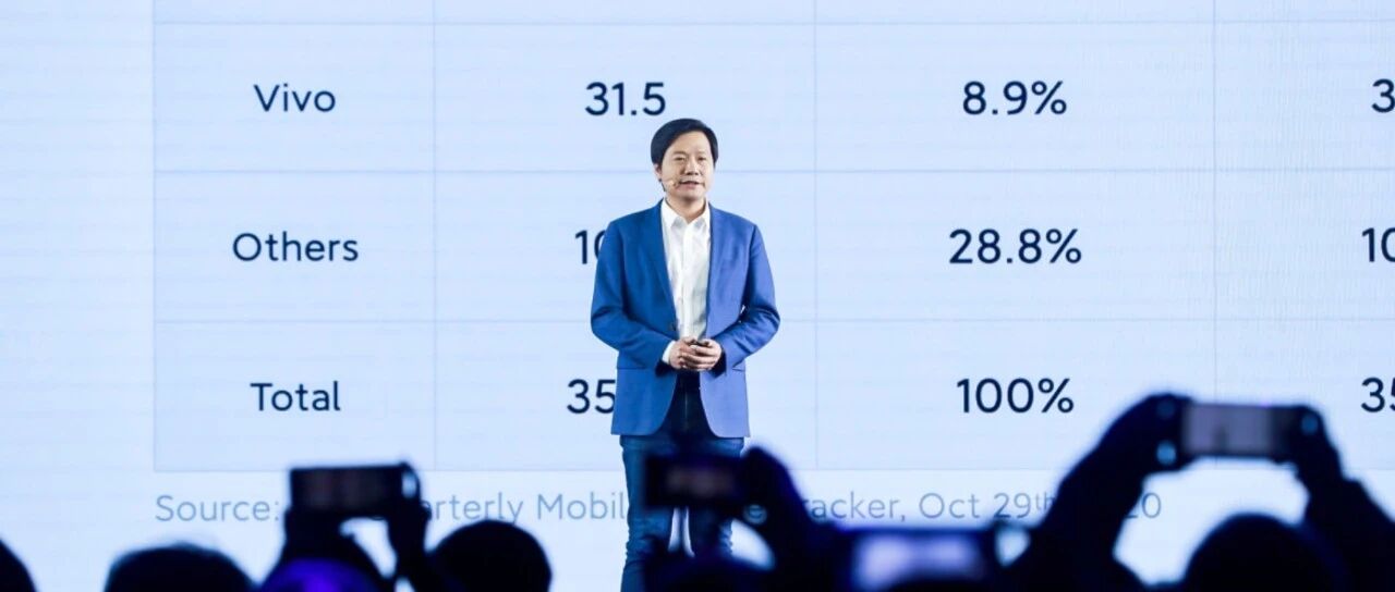 为了重返全球前三，小米做了什么？雷军这么说……