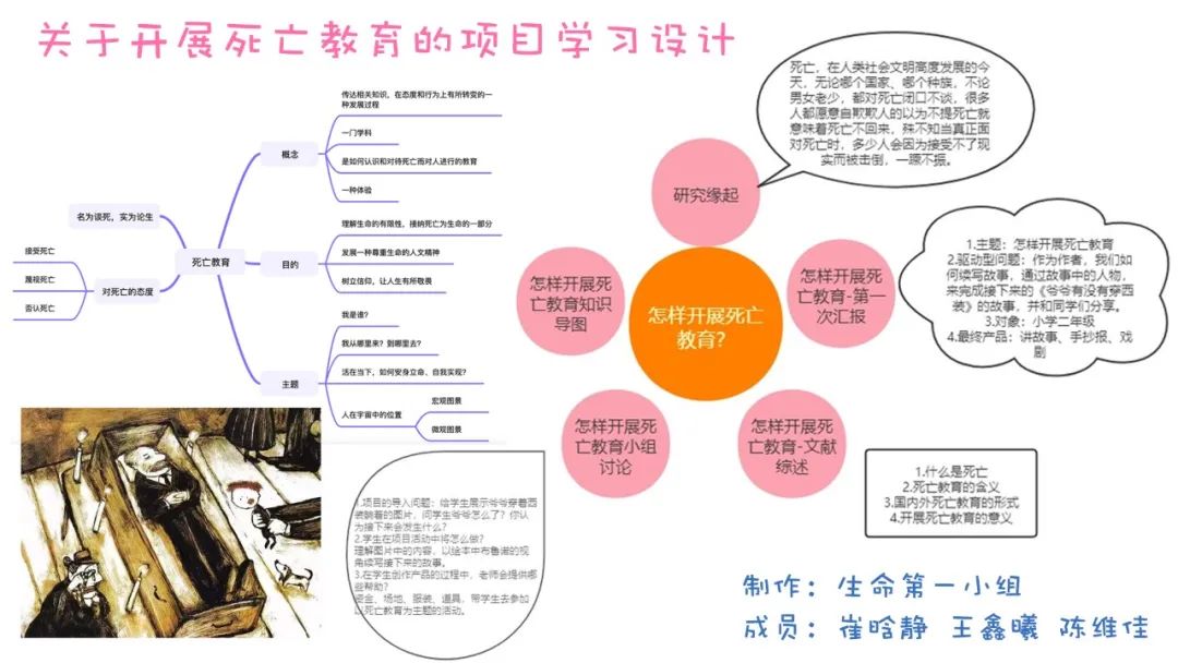 体育教案模板范文大学_大学生生命教育的教案范文_大学篮球教案模板范文