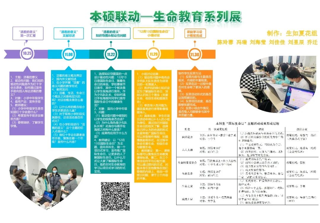 大学篮球教案模板范文_体育教案模板范文大学_大学生生命教育的教案范文