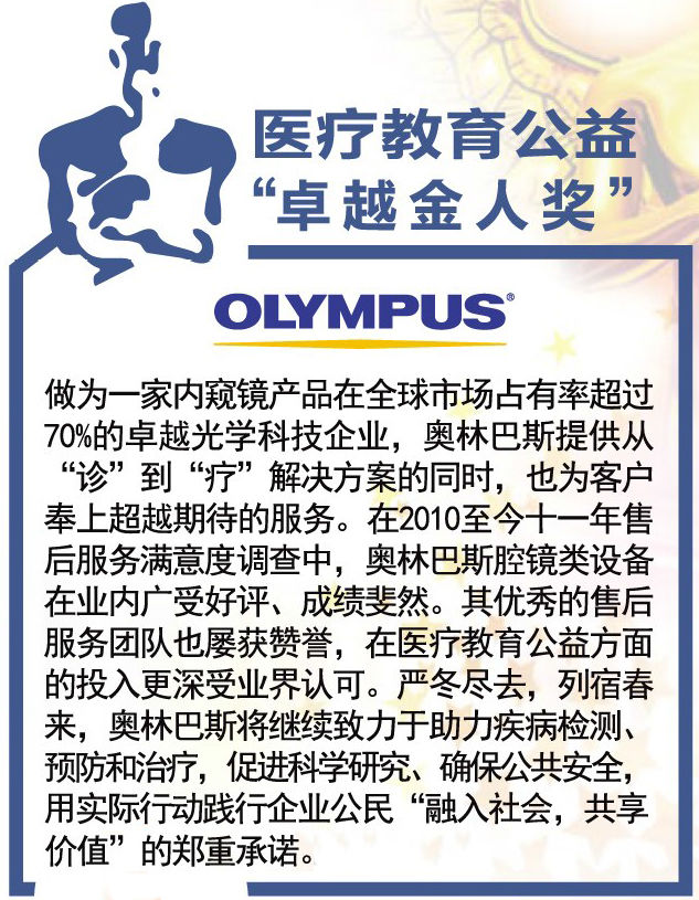 怎么看医疗设备行业官方公布l 2020年度中国医疗设备行业数据调研结果_https://www.jmylbn.com_新闻资讯_第29张