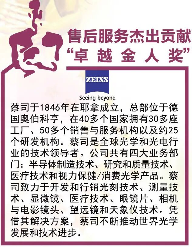 怎么看医疗设备行业官方公布l 2020年度中国医疗设备行业数据调研结果_https://www.jmylbn.com_新闻资讯_第32张