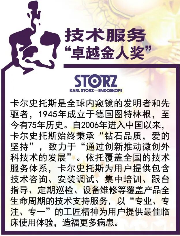 怎么看医疗设备行业官方公布l 2020年度中国医疗设备行业数据调研结果_https://www.jmylbn.com_新闻资讯_第33张