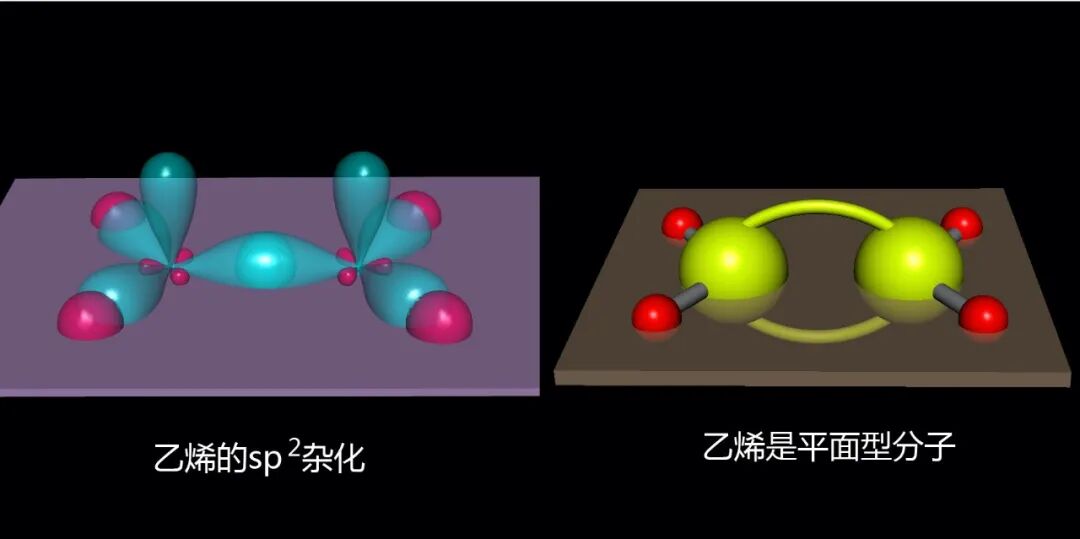 乙烯结构简式_单原子分子和原子区别_分子原子磨课计划