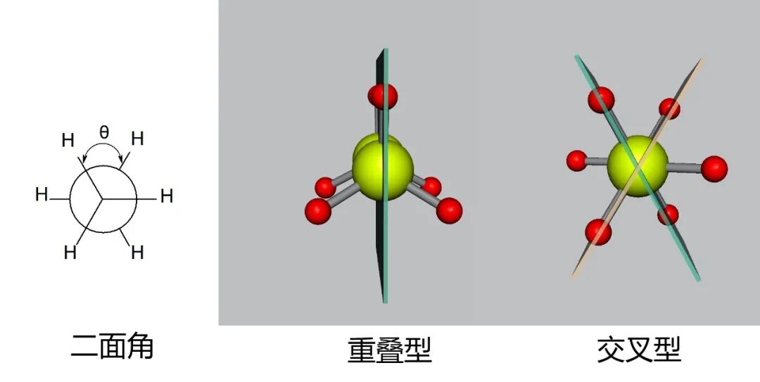 单原子分子和原子区别_乙烯结构简式_分子原子磨课计划