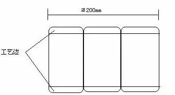 科普 | PCB制板基础知识的图2