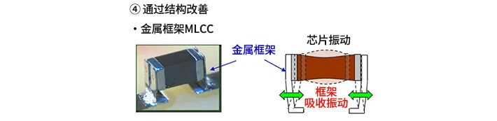 MLCC電容嘯叫的4個對策的圖6