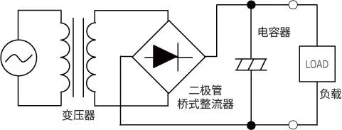 新能源汽车讲解丨AC/DC、DC/DC转换器基础的图9