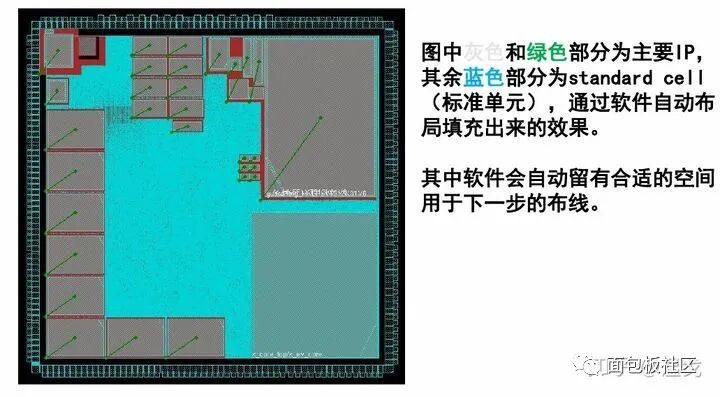 一顆芯片的從無到有的圖12